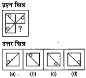 नीचे दिए गए प्रत्येक प्रश्न में एक प्रश्न चित्र दिया गया है।  जिसका एक भाग लुप्त दर्शाया गया है।  दिए गए उत्तर चित्र (a), (b), (c),  और (d) पर गोर करे तथा उस उत्तर चित्र का पता लगाएँ जिसको बिना दिशा परिवर्तन के प्रश्न चित्र का पैटर्न पूरा करने  के लिए प्रश्न चित्र के लूप भाग में बिठाया जा सके