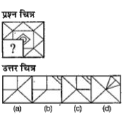 नीचे दिए गए प्रत्येक प्रश्न में एक प्रश्न चित्र दिया गया है।  जिसका एक भाग लुप्त दर्शाया गया है।  दिए गए उत्तर चित्र (a), (b), (c),  और (d) पर गोर करे तथा उस उत्तर चित्र का पता लगाएँ जिसको बिना दिशा परिवर्तन के प्रश्न चित्र का पैटर्न पूरा करने  के लिए प्रश्न चित्र के लूप भाग में बिठाया जा सके