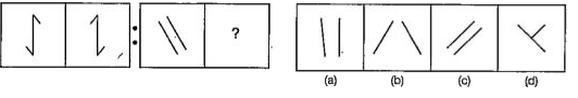 नीचे दिए गए प्रत्येक प्रश्न में दो चित्रों के दो सेट दिए गए है।  दूसरे सेट में एक प्रश्न चिन्ह (?) है।  प्रथम सेट  के दो प्रश्न चित्रों में एक निश्चित सम्बन्ध है।   इसी तरह का सम्बन्ध दूसरे सेट के तीसरे तथा चौथे प्रश्न चित्र में भी होना आवश्यक है।  उत्तर चित्रों में उस चित्र का चयन करे जो प्रश्न चिन्ह को प्रतिस्थापित करेगा