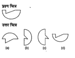 नीचे दिए गए प्रत्येक प्रश्न में  प्रश्न चित्र के रूप में ज्यामितीय चित्र (त्रिभुज , वर्ग तथा वृत्त) के एक भाग को दर्शाया गया है तथा दूसरे भाग को उत्तर चित्र के रूप में (a), (b), (c) ओर (d) से दर्शाया गया है।  ज्यामितीय चित्र को पूर्ण करने के वाले उत्तर चित्र को ज्ञात करे।