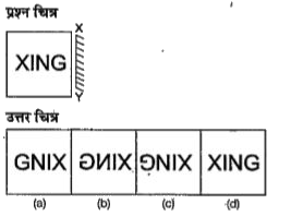 नीचे दिए गए प्रत्येक प्रश्न में प्रश्न चित्र दर्शाया गया है तथा (a), (b), (c) और (d) से चिन्हित चार उत्तर चित्र दर्शाए गए  है।  किसी दर्पण को XY के अनुदिश रखे जाने पर प्रश्न चित्र के सही दर्पण प्रतिबिम्ब को उत्तर चित्र में से चुने।