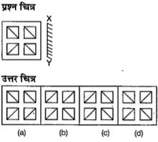 नीचे दिए गए प्रत्येक प्रश्न में प्रश्न चित्र दर्शाया गया है तथा (a), (b), (c) और (d) से चिन्हित चार उत्तर चित्र दर्शाए गए  है।  किसी दर्पण को XY के अनुदिश रखे जाने पर प्रश्न चित्र के सही दर्पण प्रतिबिम्ब को उत्तर चित्र में से चुने।