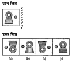 नीचे दिए गए प्रत्येक प्रश्न में प्रश्न चित्र दर्शाया गया है तथा (a), (b), (c) और (d) से चिन्हित चार उत्तर चित्र दर्शाए गए  है।  किसी दर्पण को XY के अनुदिश रखे जाने पर प्रश्न चित्र के सही दर्पण प्रतिबिम्ब को उत्तर चित्र में से चुने।