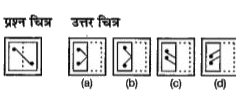 नीचे दिए गए प्रत्येक प्रश्न में प्रश्न चित्र में पारदर्शक कागज का एक वर्गाकार टुकड़ा दिया गया है तथा (a), (b), (c) और (d)  से चिन्हित चार उत्तर चित्र दर्शाए गए है।  कागज के टुकड़े को बिन्दुमय रेखा के परितः मोड़ने पर वह किस उत्तर चित्र जैसा दिखाई देगा।