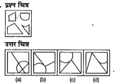 नीचे दिए गए प्रत्येक पश्न में एक प्रश्न चित्र दिया गया है तथा (a), (b), (c) और (d)  से चिन्हित चार उत्तर चित्र दर्शाए गए है।  उत्तर चित्र से उस चित्र का चयन करे , जिसे प्रश्न चित्र में उपलब्ध कट - आउट से बनाया जा सकता है