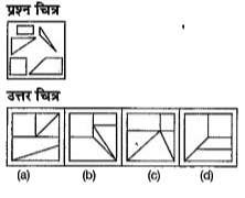 नीचे दिए गए प्रत्येक पश्न में एक प्रश्न चित्र दिया गया है तथा (a), (b), (c) और (d)  से चिन्हित चार उत्तर चित्र दर्शाए गए है।  उत्तर चित्र से उस चित्र का चयन करे , जिसे प्रश्न चित्र में उपलब्ध कट - आउट से बनाया जा सकता है