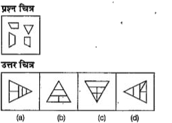 नीचे दिए गए प्रत्येक पश्न में एक प्रश्न चित्र दिया गया है तथा (a), (b), (c) और (d)  से चिन्हित चार उत्तर चित्र दर्शाए गए है।  उत्तर चित्र से उस चित्र का चयन करे , जिसे प्रश्न चित्र में उपलब्ध कट - आउट से बनाया जा सकता है