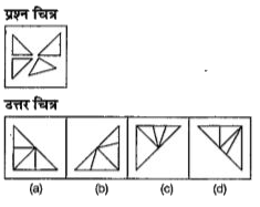 नीचे दिए गए प्रत्येक पश्न में एक प्रश्न चित्र दिया गया है तथा (a), (b), (c) और (d)  से चिन्हित चार उत्तर चित्र दर्शाए गए है।  उत्तर चित्र से उस चित्र का चयन करे , जिसे प्रश्न चित्र में उपलब्ध कट - आउट से बनाया जा सकता है