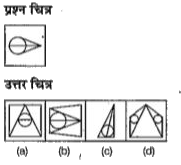 नीचे दिए गए प्रत्येक प्रश्न में एक प्रश्न  चित्र दिया गया है तथा (a), (b), (c) और (d) से चिन्हित चार उत्तर चित्र दर्शाए गए  है।  उत्तर चित्रों से ,उस चित्र को चुने जिसमे प्रश्न चित्र छिपा / सम्मिलित है