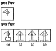 नीचे दिए गए प्रत्येक प्रश्न में एक प्रश्न  चित्र दिया गया है तथा (a), (b), (c) और (d) से चिन्हित चार उत्तर चित्र दर्शाए गए  है।  उत्तर चित्रों से ,उस चित्र को चुने जिसमे प्रश्न चित्र छिपा / सम्मिलित है