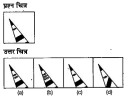 नीचे दिए गए प्रत्येक प्रश्न में एक प्रश्न चित्र दिया गया है तथा (a),(b) , (c ) और (d) से चिन्हित चार उत्तर चित्र दिए गए हैं उत्तर चित्रों से प्रश्न  चित्र के समरूप चित्र को चुनें।