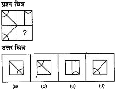 नीचे दिए गए प्रत्येक प्रश्न में एक प्रश्न चित्र दिया गया है जिसका एक भाग लुप्त दर्शाया गया है।  दिए गए उत्तर चित्र (a),(b) ,(c ) और (d) को देखें तथा उस उत्तर चित्र का पता लगाएँ जिसको बिना किसी परिवर्तन के प्रश्न चित्र का पैटर्न पूरा करने के लिए प्रश्न  चित्र के लुप्त भाग में बिठाया जा सकें।