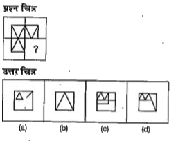 नीचे दिए गए प्रत्येक प्रश्न में एक प्रश्न चित्र दिया गया है जिसका एक भाग लुप्त दर्शाया गया है।  दिए गए उत्तर चित्र (a),(b) ,(c ) और (d) को देखें तथा उस उत्तर चित्र का पता लगाएँ जिसको बिना किसी परिवर्तन के प्रश्न चित्र का पैटर्न पूरा करने के लिए प्रश्न  चित्र के लुप्त भाग में बिठाया जा सकें।