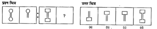 नीचे दिए गए प्रत्येक प्रश्न में दो प्रश्न चित्रों के दो सेट दिए गए हैं।  दूसरे सेट में एक प्रश्न चिन्ह (?) है।  प्रथम  सेट के दो प्रश्न चित्रों में एक निश्चित सम्बन्ध है।  इसी तरह का सम्बन्ध दूसरे सेट के तीसरे तथा चौथे प्रश्न चित्र में भी होना आवश्यक है उत्तर चित्रों से उस चयन करें जो प्रश्न चिन्ह को प्रतिस्थापित करेगा।