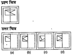 नीचे दिए गए प्रत्येक प्रश्न में प्रश्न चित्र में एक कागज का टुकड़ा दिया गया है जिसे मोड़कर (a),(b) , (c ) और (d) से चिन्हित चार उत्तर चित्र दर्शाए गए है।  कागज के टुकड़े की तरह को खोलने पर वह जिस प्रकार दिखेगा वैसा ही चित्र उत्तर चित्र में से चुनें।