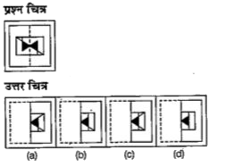 नीचे दिए गए प्रत्येक प्रश्न में प्रश्न चित्र में एक कागज का टुकड़ा दिया गया है जिसे मोड़कर (a),(b) , (c ) और (d) से चिन्हित चार उत्तर चित्र दर्शाए गए है।  कागज के टुकड़े की तह को खोलने पर वह जिस प्रकार दिखेगा वैसा ही चित्र उत्तर चित्र में से चुनें।