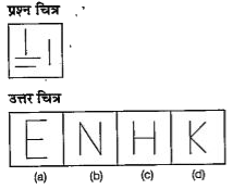 नीचे दिए गए प्रत्येक प्रश्न में एक प्रश्न चित्र दिया गया है तथा (a),(b), (c ) और (d) से चिन्हित चार उत्तर चित्र दर्शाए गए हैं।  उत्तर चित्र से उस चित्र का चयन करें ,जिसे प्रश्न चित्र में उपलब्ध कट -आउट से बनाया जा सकता हो।