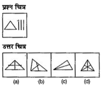 नीचे दिए गए प्रत्येक प्रश्न में एक प्रश्न चित्र दिया गया है तथा (a),(b), (c ) और (d) से चिन्हित चार उत्तर चित्र दर्शाए गए हैं।  उत्तर चित्र से उस चित्र का चयन करें ,जिसे प्रश्न चित्र में उपलब्ध कट -आउट से बनाया जा सकता हो।