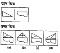 नीचे दिए गए प्रत्येक प्रश्न में एक प्रश्न चित्र दिया गया है तथा (a),(b), (c ) और (d) से चिन्हित चार उत्तर चित्र दर्शाए गए हैं।  उत्तर चित्र से उस चित्र का चयन करें ,जिसे प्रश्न चित्र में उपलब्ध कट -आउट से बनाया जा सकता हो।