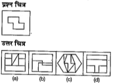 नीचे दिए गए प्रत्येक प्रश्न में एक प्रश्न चित्र दिया गया है तथा (a), (b) , (c ) और (d) से चिन्हित चार उत्तर चित्र दर्शाए गए हैं।  उत्तर चित्रों से उस चित्र को चुनें जिसमें प्रश्न चित्र छिपा सम्मिलित है।