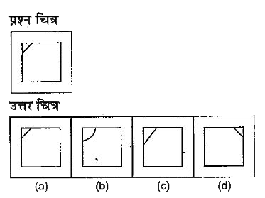 नीचे दिए गए प्रत्येक प्रश्न में एक प्रश्न चित्र दिया गया है तथा (a),(b ), (c ) और (d)  से चिन्हित चार उत्तर चित्र दिए गए है।  उत्तर चित्रों के समरूप चित्र को चुने।