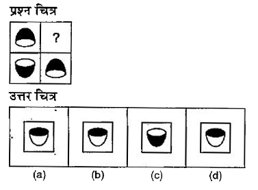 नीचे दिए गए प्रत्येक प्रश्न में एक प्रश्न चित्र दिया गया है जिसका एक भाग लुप्त दर्शाया गया है।  दिए गए उत्तर चित्र (a),(b),(c ) और (d) को देंखें तथा उत्तर चित्र का पता लगाएँ जिसको  बिना दिशा परिवर्तन के प्रश्न चित्र का पैटर्न पूरा करने के लिए प्रश्न चित्र के लुप्त भाग में बिठाया जा सकें।