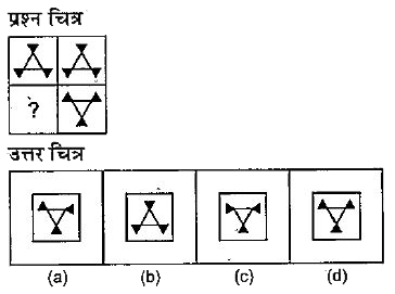 नीचे दिए गए प्रत्येक प्रश्न में एक प्रश्न चित्र दिया गया है जिसका एक भाग लुप्त दर्शाया गया है।  दिए गए उत्तर चित्र (a),(b),(c ) और (d) को देंखें तथा उत्तर चित्र का पता लगाएँ जिसको  बिना दिशा परिवर्तन के प्रश्न चित्र का पैटर्न पूरा करने के लिए प्रश्न चित्र के लुप्त भाग में बिठाया जा सकें।