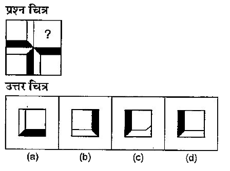 नीचे दिए गए प्रत्येक प्रश्न में एक प्रश्न चित्र दिया गया है जिसका एक भाग लुप्त दर्शाया गया है।  दिए गए उत्तर चित्र (a),(b),(c ) और (d) को देंखें तथा उत्तर चित्र का पता लगाएँ जिसको  बिना दिशा परिवर्तन के प्रश्न चित्र का पैटर्न पूरा करने के लिए प्रश्न चित्र के लुप्त भाग में बिठाया जा सकें।
