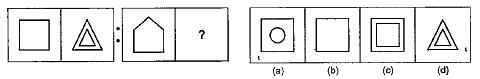 नीचे दिए गए प्रत्येक प्रश्न में चार चित्र के दो सेट दिए गए हैं।  दूसरे सेट में एक प्रश्न चिन्ह (?) है प्रथम सेट के दो प्रश्न चित्रों में एक निश्चित सम्बन्ध है।  इसी तरह का सम्बन्ध दूसरे सेट के तीसरे तथा चौथे  प्रश्न चित्र में भी होना आवश्यक है।  उत्तर चित्रों में उस चित्र का चयन करें जो प्रश्न चिन्ह को प्रतिस्थापित करेगा।