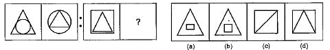 नीचे दिए गए प्रत्येक प्रश्न में चार चित्र के दो सेट दिए गए हैं।  दूसरे सेट में एक प्रश्न चिन्ह (?) है प्रथम सेट के दो प्रश्न चित्रों में एक निश्चित सम्बन्ध है।  इसी तरह का सम्बन्ध दूसरे सेट के तीसरे तथा चौथे  प्रश्न चित्र में भी होना आवश्यक है।  उत्तर चित्रों में उस चित्र का चयन करें जो प्रश्न चिन्ह को प्रतिस्थापित करेगा।