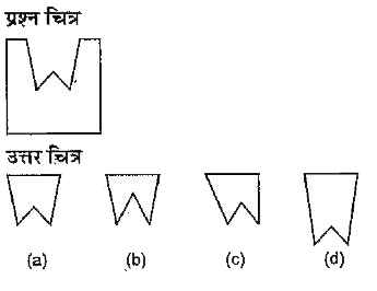 नीचे दिए गए प्रत्येक प्रश्न में प्रश्न  चित्र के रूप में ज्यामिति चित्र (त्रिभुज , वर्ग तथा वृत्त )  के एक भाग दर्शाया गया है तथा दाई ओर दूसरे भाग को उत्तर चित्र के रूप में (a),(b) , (c ) ओर (d) से दर्शाया गया है। ज्यामितीय चित्र को पूर्ण करने वाले चित्र को ज्ञात करें।