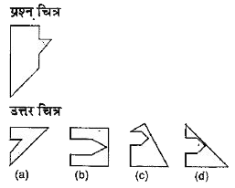 नीचे दिए गए प्रत्येक प्रश्न में प्रश्न  चित्र के रूप में ज्यामिति चित्र (त्रिभुज , वर्ग तथा वृत्त )  के एक भाग दर्शाया गया है तथा दाई ओर दूसरे भाग को उत्तर चित्र के रूप में (a),(b) , (c ) ओर (d) से दर्शाया गया है। ज्यामितीय चित्र को पूर्ण करने वाले चित्र को ज्ञात करें।