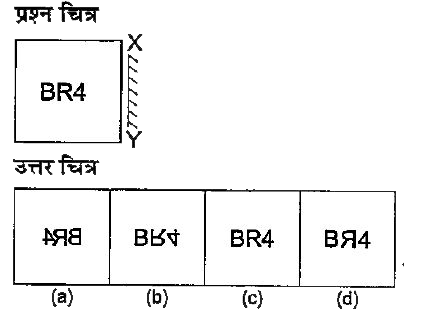 नीचे दिए गए प्रत्येक प्रश्न में प्रश्न चित्र दर्शाया गया है तथा (a),(b), (c ) और (d) से चिन्हित चार उत्तर चित्र दर्शाए गए है।  किसी दर्पण को XY के अनुदिश रखे जाने पर प्रश्न चित्र के सही दर्पण प्रतिबिम्ब को उत्तर चित्र में से चुने।