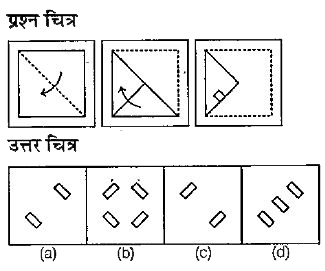 नीचे दिए गए प्रत्येक प्रश्न में प्रश्न चित्र में कागज का टुकड़ा दिया गया है जिसे  मोड़कर तथा पंचकर (a), (b ) , (c ) और (d) से चिन्हित चार उत्तर चित्र दर्शाए गए है।  कागज के टुकड़े के तह को खोलने पर वह जिस प्रकार दिखेगा वैसा ही चित्र उत्तर चित्र में से चुने।