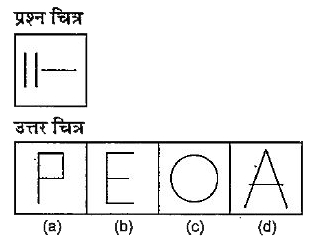 नीचे दिए गए प्रत्येक प्रश्न में एक प्रश्न चित्र दिया गया है तथा (a), (b) , (c ) और (d) से चिन्हित चार उत्तर चित्र दर्शाए गए हैं उत्तर चित्र से उस चित्र का चयन करें ,जिसे  प्रश्न चित्र में उपलब्ध कर आउट से बनाया जा सकता हो।