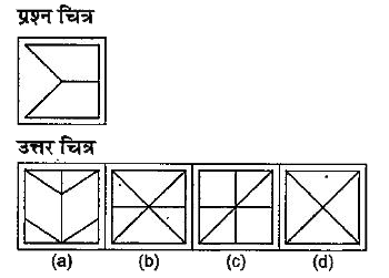 नीचे दिए गए प्रत्येक प्रश्न में एक प्रश्न चित्र दिया गया है तथा (a) , (b) , (c ) और (d) से चिन्हित चार उत्तर चित्र दर्शाए गए है।  उत्तर चित्रों से ,उस चित्र को चुने जिसमें प्रश्न चित्र  छिपा /सम्मिलित है।