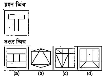 नीचे दिए गए प्रत्येक प्रश्न में एक प्रश्न चित्र दिया गया है तथा (a) , (b) , (c ) और (d) से चिन्हित चार उत्तर चित्र दर्शाए गए है।  उत्तर चित्रों से ,उस चित्र को चुने जिसमें प्रश्न चित्र  छिपा /सम्मिलित है।