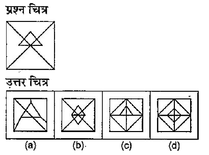 नीचे दिए गए प्रत्येक प्रश्न में एक प्रश्न चित्र दिया गया है तथा (a) , (b) , (c ) और (d) से चिन्हित चार उत्तर चित्र दर्शाए गए है।  उत्तर चित्रों से ,उस चित्र को चुने जिसमें प्रश्न चित्र  छिपा /सम्मिलित है।