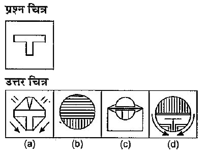 नीचे दिए गए प्रत्येक प्रश्न में एक प्रश्न चित्र दिया गया है तथा (a) , (b) , (c ) और (d) से चिन्हित चार उत्तर चित्र दर्शाए गए है।  उत्तर चित्रों से ,उस चित्र को चुने जिसमें प्रश्न चित्र  छिपा /सम्मिलित है।