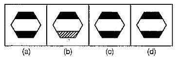 नीचे दिए गए  प्रश्न में चार चित्र (a), (b), (c) और (d) दर्शाए गए हैं। इन चार चित्रों में से तीन चित्र किसी विधि से एक समान हैं, जबकि एक चित्र अन्य से भिन्न हैं। अन्य से भिन्न चित्र का चयन करें।