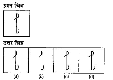 नीचे दिए गए प्रश्न में एक प्रश्न चित्र दिया गया है तथा प्रश्न चित्र के नीचे की ओर (a), (b),(c) और (d) से चिन्हित चार उत्तर चित्र दिए गए हैं। उत्तर चित्रों में प्रश्न चित्र के समरूप चित्र को चुनें।