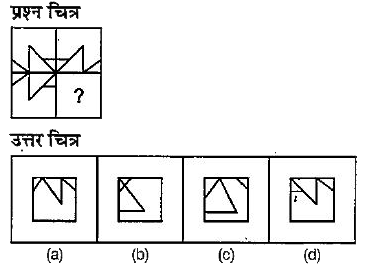 नीचे दिए गए प्रश्न में एक प्रश्न चित्र दिया गया है जिसका एक भाग लुप्त दर्शाया गया है। प्रश्न चित्र के नीचे की ओर दिए गए उत्तर चित्र (a), (b), (c) और (d) पर गोर करें तथा उस उत्तर चित्र का पता लगाएँ जिसको बिना दिशा किसी परिवर्तन के प्रश्न चिन का पैटर्न पुरा करने के लिए प्रश्न चित्र के लुप्त भाग में बिठाया जा सकें।