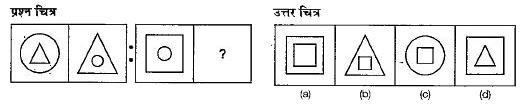 नीचे दिए गए प्रश्न में दो प्रश्न चित्रों के दो सेट दिए गए हैं। दूसरे सेट में एक प्रश्न चिन्ह (?) है। प्रथम सेट के दो प्रश्न चित्रों में एक निश्चित सम्बन्ध है। इसी तरह का सम्बन्ध दूसरे सेट के तीसरे तथा चौथे प्रश्न चित्र में भी होना आवश्यक है। उत्तर चित्रों में उस चित्र का चयन करें जो प्रश्न चिन्ह को प्रतिस्थापित करेगा।