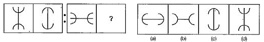 नीचे दिए गए प्रश्न में दो प्रश्न चित्रों के दो सेट दिए गए हैं। दूसरे सेट में एक प्रश्न चिन्ह (?) है। प्रथम सेट के दो प्रश्न चित्रों में एक निश्चित सम्बन्ध है। इसी तरह का सम्बन्ध दूसरे सेट के तीसरे तथा चौथे प्रश्न चित्र में भी होना आवश्यक है। उत्तर चित्रों में उस चित्र का चयन करें जो प्रश्न चिन्ह को प्रतिस्थापित करेगा।