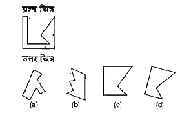 नीचे दिए गए प्रश्न में प्रश्न चित्र के रूप में ज्यामितीय चित्र (त्रिभुज, वर्ग तथा वृत्त) के एक भाग को दर्शाया गया तथा प्रश्न चित्र के नीचे की ओर दसरे भाग को उत्तर चित्र के रूप में (a),(b),(c) औरती (d) से दर्शाया गया। प्रश्न चित्र के नीचे की ओर के चित्र ज्यामितीय चित्र को पूर्ण करने वाले चित्र को ज्ञात करें।