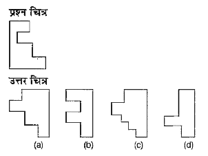 नीचे दिए गए प्रश्न में प्रश्न चित्र के रूप में ज्यामितीय चित्र (त्रिभुज, वर्ग तथा वृत्त) के एक भाग को दर्शाया गया तथा प्रश्न चित्र के नीचे की ओर दसरे भाग को उत्तर चित्र के रूप में (a),(b),(c) औरती (d) से दर्शाया गया। प्रश्न चित्र के नीचे की ओर के चित्र ज्यामितीय चित्र को पूर्ण करने वाले चित्र को ज्ञात करें।