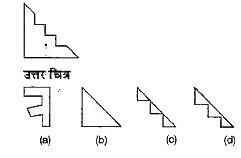 नीचे दिए गए प्रश्न में प्रश्न चित्र के रूप में ज्यामितीय चित्र (त्रिभुज, वर्ग तथा वृत्त) के एक भाग को दर्शाया गया तथा प्रश्न चित्र के नीचे की ओर दसरे भाग को उत्तर चित्र के रूप में (a),(b),(c) औरती (d) से दर्शाया गया। प्रश्न चित्र के नीचे की ओर के चित्र ज्यामितीय चित्र को पूर्ण करने वाले चित्र को ज्ञात करें।   प्रश्न चित्र
