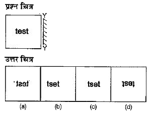 नीचे दिए गए प्रश्न में प्रश्न चित्र दर्शाया गया है तथा प्रश्न चित्र के नीचे की ओर (a), (b,(c) और (d) से चिन्हित चार उत्तर चित्र दशार गर हैं। किसी दर्पण को XY के अनुदिश रखे जाने पर प्रश्न चित्र के सही दर्पण प्रतिबिन्द को उत्तर चित्र में से चुने |