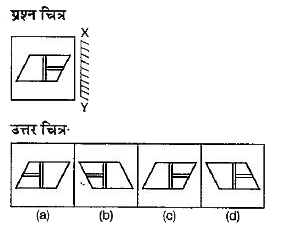 नीचे दिए गए प्रश्न में प्रश्न चित्र दर्शाया गया है तथा प्रश्न चित्र के नीचे की ओर (a), (b,(c) और (d) से चिन्हित चार उत्तर चित्र दर्शाए गए हैं। किसी दर्पण को XY के अनुदिश रखे जाने पर प्रश्न चित्र के सही दर्पण प्रतिबिम्ब को उत्तर चित्र में से चुने |