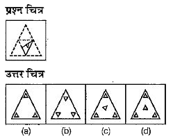 नीचे दिए गए प्रश्न में प्रश्न चित्र में दर्शाए अनुसार कागज के एक टुकड़े को तह देकर पंच किया गया तथा (a), (b), (c) और (d) से चिन्हित चार उत्तर चित्र दर्शाए गए हैं। प्रश्न चित्र में दर्शाए गए कागज के टुकड़े की तहों को मोड़े गए पैटर्न में पुनः खोलने पर वह जिस प्रकार दिखेगा वैसा ही चित्र उत्तर चित्र में से चुने।